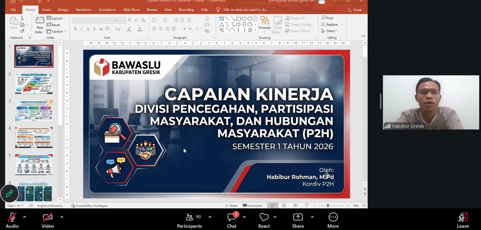 Zoom Bawaslu Jatim