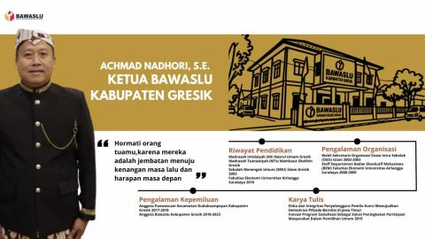 Profil Pimpinan Bawaslu Kabupaten Gresik