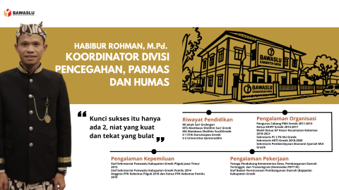 Profil Pimpinan Bawaslu Kabupaten Gresik