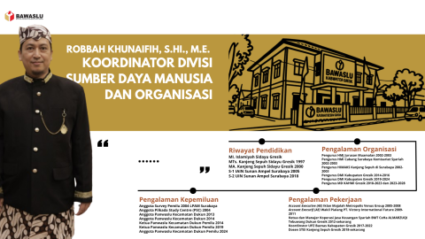 Profil Pimpinan Bawaslu Kabupaten Gresik