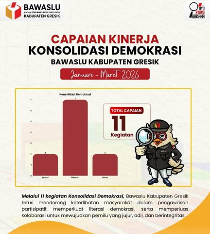 Konsolidasi Demokrasi