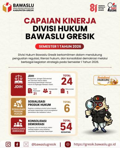 BWSANGHK1
