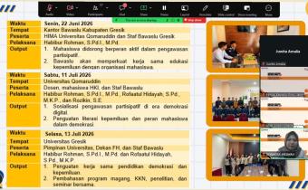 Zoom Bawaslu Jatim